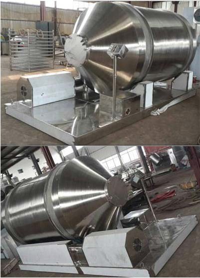 dimentional motion mixer